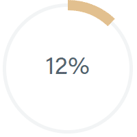 12%