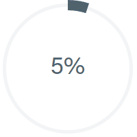 5%